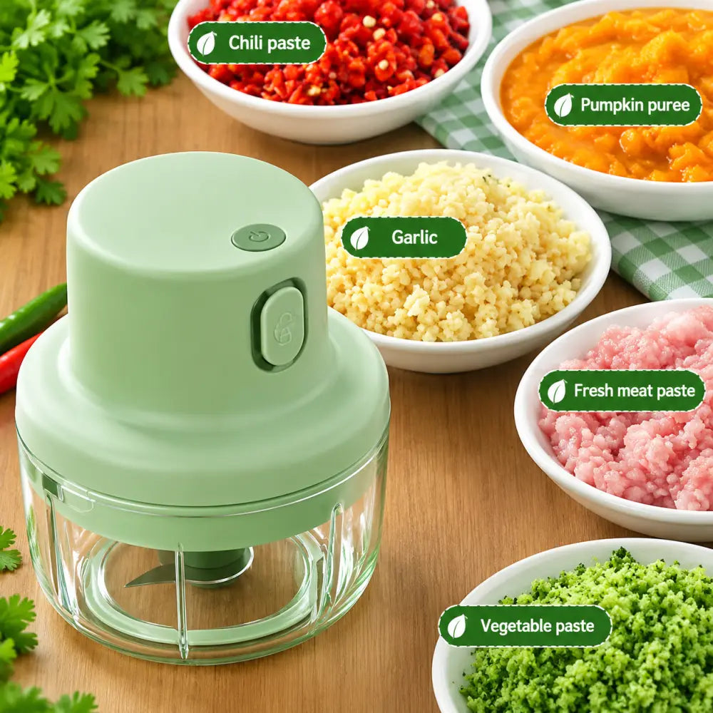 250ml USB Rechargeable Mini Food & Vegetable Chopper - Electric Chopper